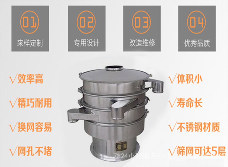 氣體保護(hù)振動(dòng)篩