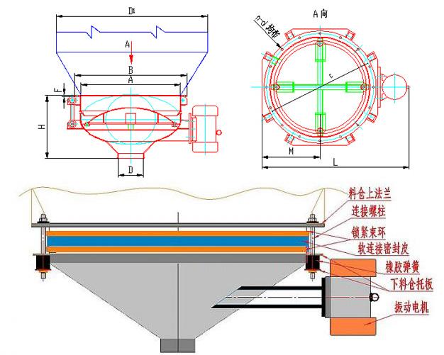 活化給料機(jī)